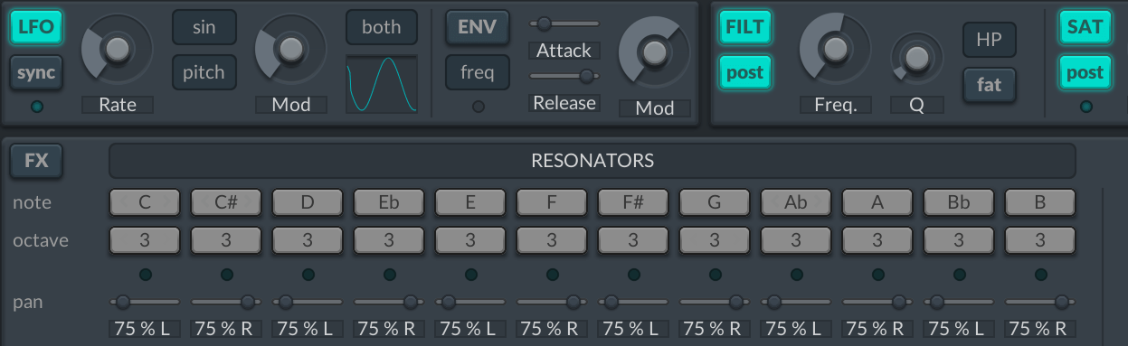 Resonators